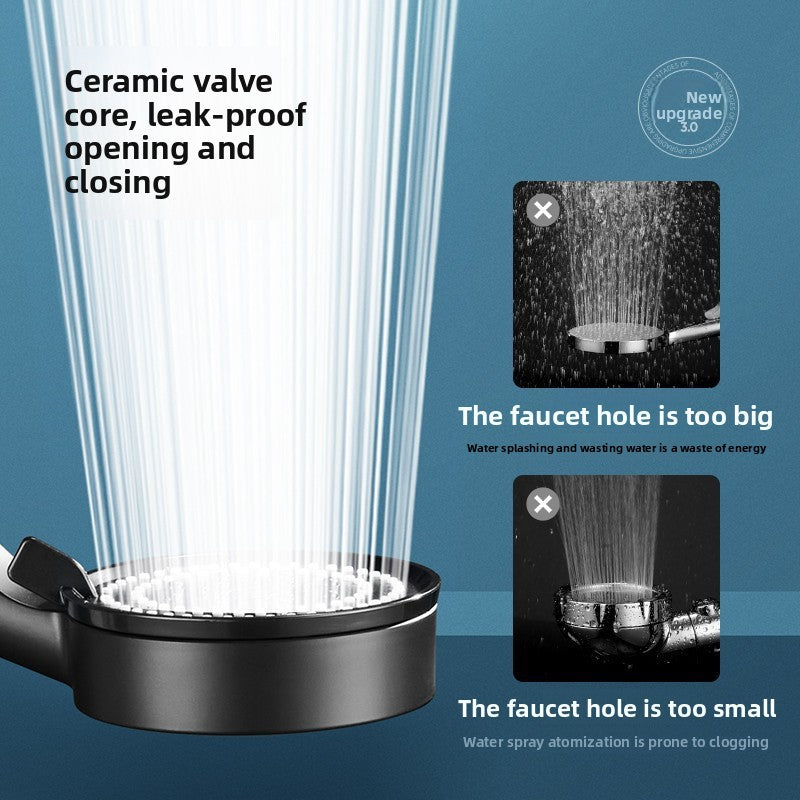 High Pressure Handheld Shower