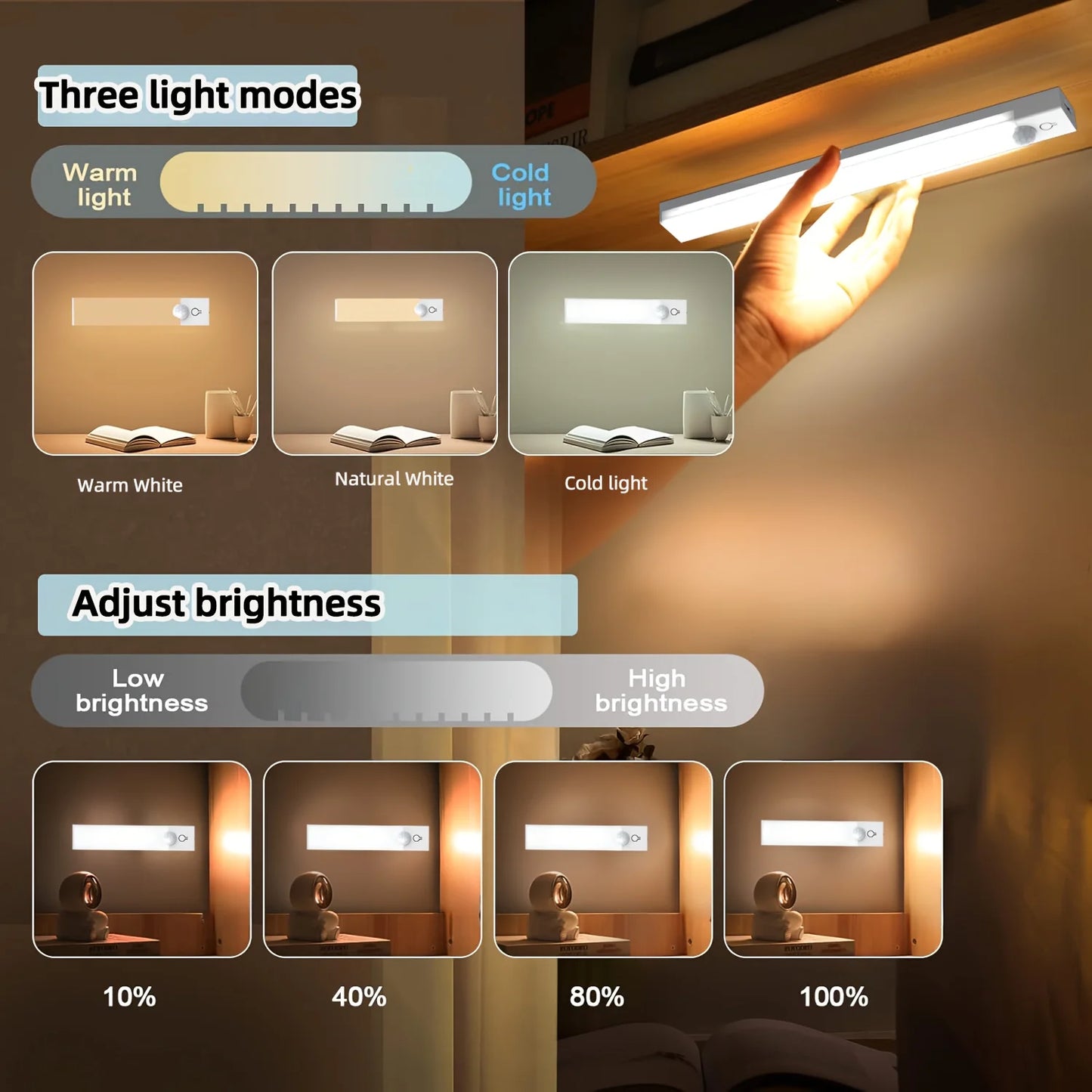3pcs LED Motion Sensor - Dimmable Cabinet Lights, USB Rechargeable,3Color Modes,Night Light, for Bedroom,Staircase, Kitchen,Room