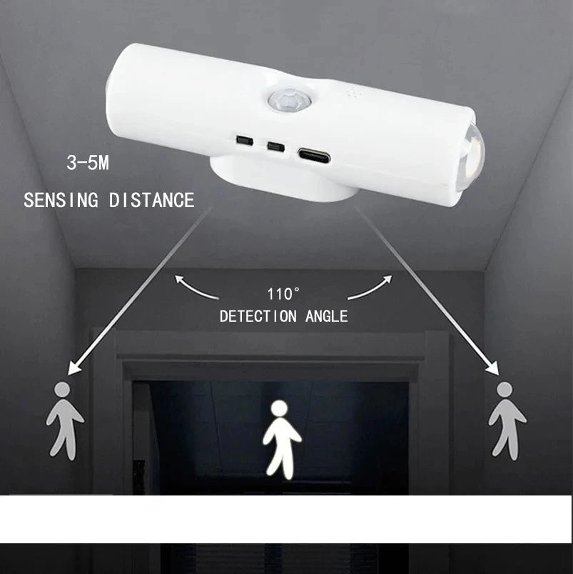 Smart RGB Gradient Night Light Magnetic Motion Sensor Rechargeable Wall Lamp for Bedroom Bathroom Closet Garden Home Decor