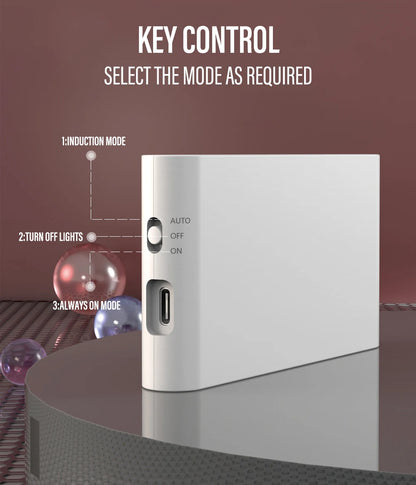 LED Intelligent Sensor Night Light Wireless USB Charging Motion Sensor Wall Light for Bedroom Corridor Cabinet Lighting