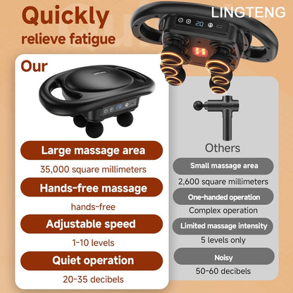 LINGTENGDeep Tissue Massage Gun with 6-Head Muscle Massager, Back Pain Relief Massager, Percussion Massage Tool Handheld Massager, 9 Levels 4 Modes, Christmas Gift, Adult Birthday Gift, Father's Day Gift